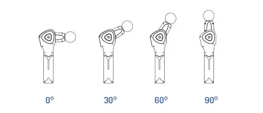 Lifepro DynaFlex Review - Is This Adjustable, Full-Size Gun Any Good? 14 LifePro DynaFlex arm can rotate to four angles