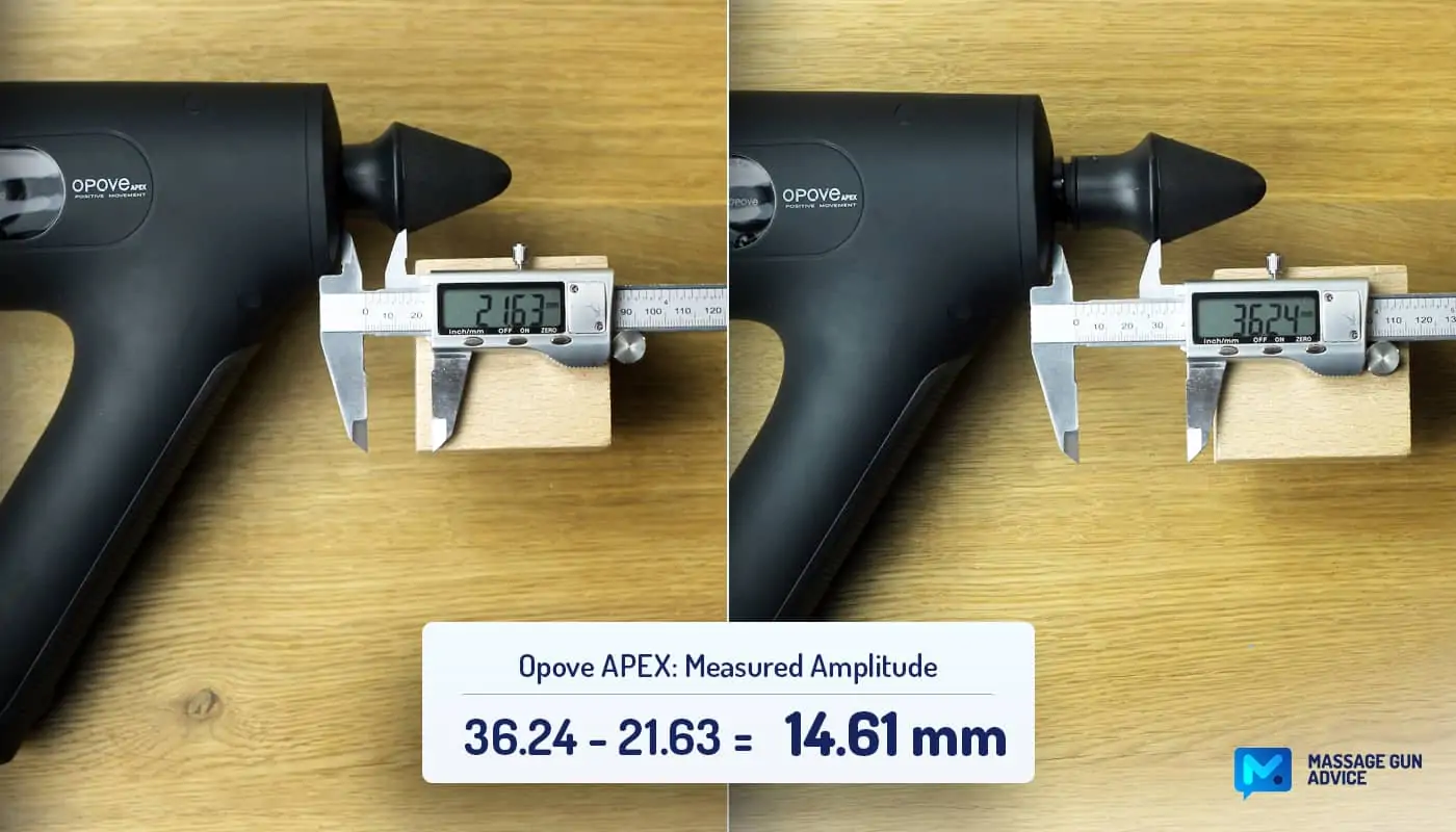 Best Massage Gun For Arthritis - A Physical Therapist's Recommendation 8 Opove Apex measured amplitude