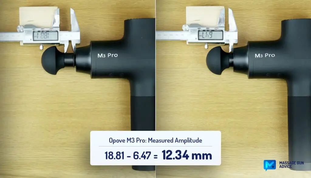 Mebak 3 Massage Gun Review – Loved By Users On Amazon But Is It Worth It? 24 Opove M3 Pro Measured Amplitude