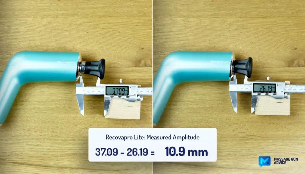 Recovapro Lite Review - Is It Better Than Some of Its Peers? 24 Recovapro Lite Measured Amplitude