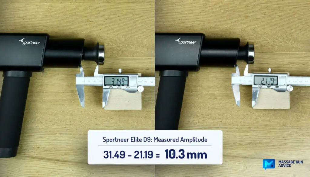Sportneer Elite D9 Massage Gun Review - It Looks Good But Does It Deliver Where It Matters? 26 Sportneer Elite D6 Measured Amplitude