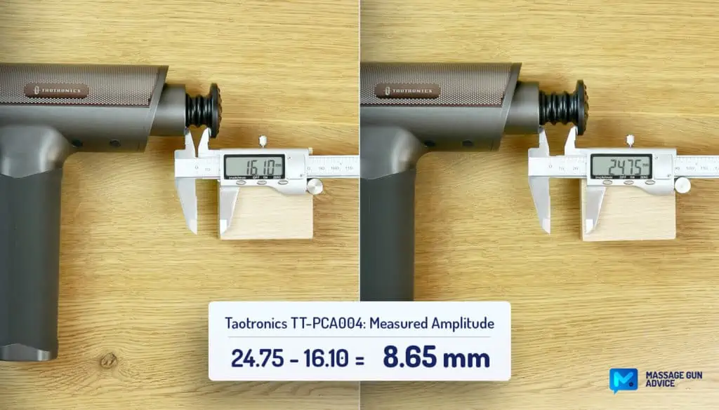 Taotronics TT-PCA004 Review: Better than its Bigger Brother? 26 Taotronics TT-PCA004 Measured Amplitude