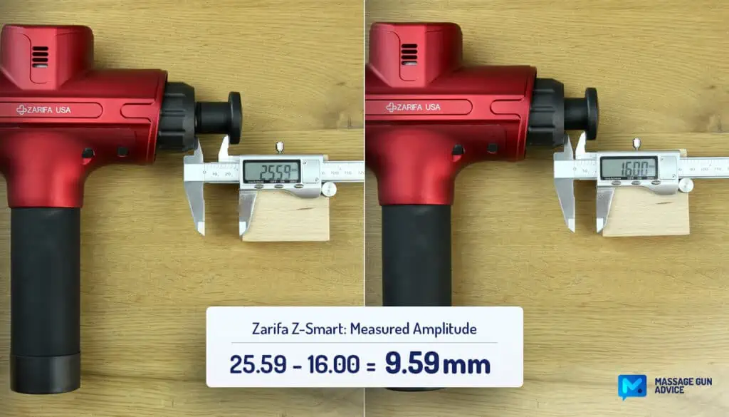 Zarifa Z-Smart Massage Gun Review - Better And Cheaper Than Health+? 27 Zarifa Z Smart Massage Gun Measured Amplitude